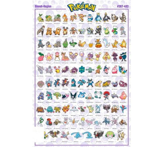 Pokemon-Sinnoh-Pokemon-German-915x61cm-Poster-1